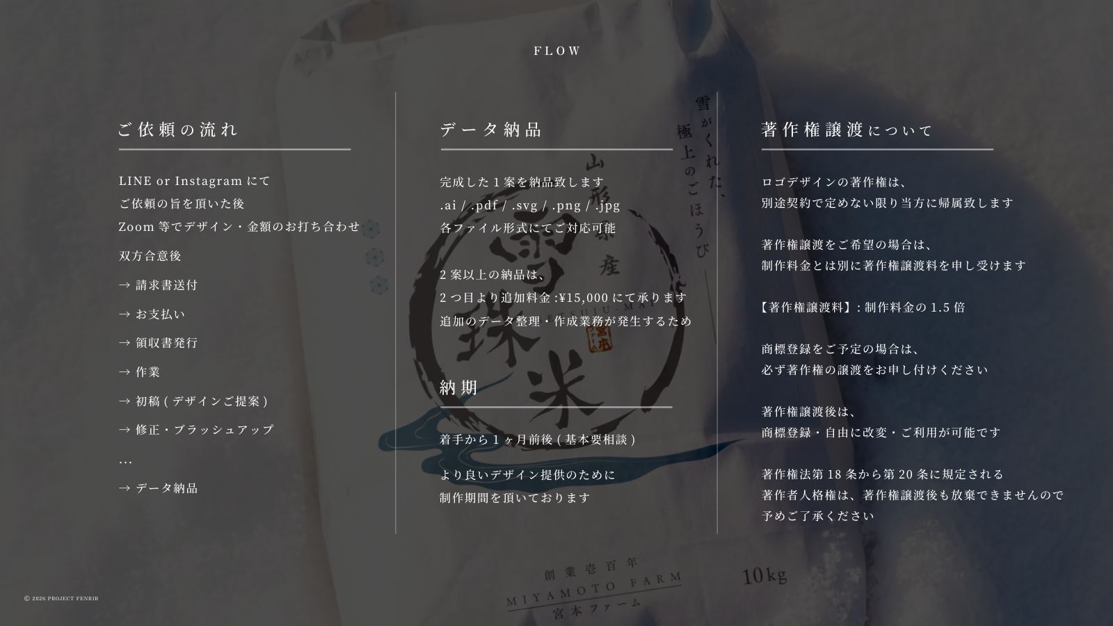 ロゴ制作 料金表 11ページ目